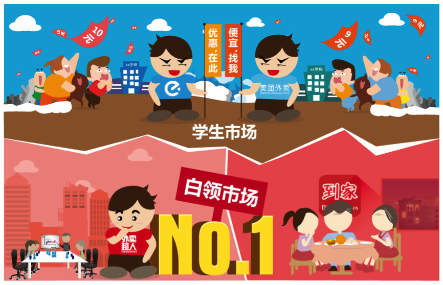餐廳外賣看似繁榮的背后：補(bǔ)貼停止，老板難承擔(dān)