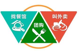 餐飲O2O的資本寒冬，提高用戶體驗才是王道