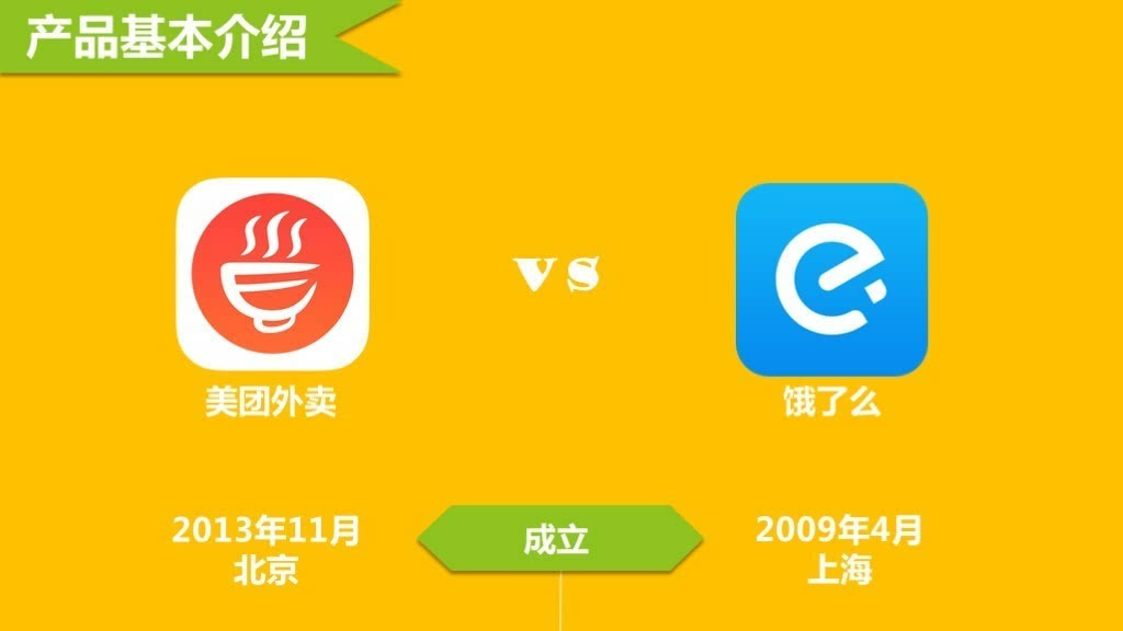新美大VS餓了么，搞定餐飲供應(yīng)鏈?zhǔn)侵苿訇P(guān)鍵