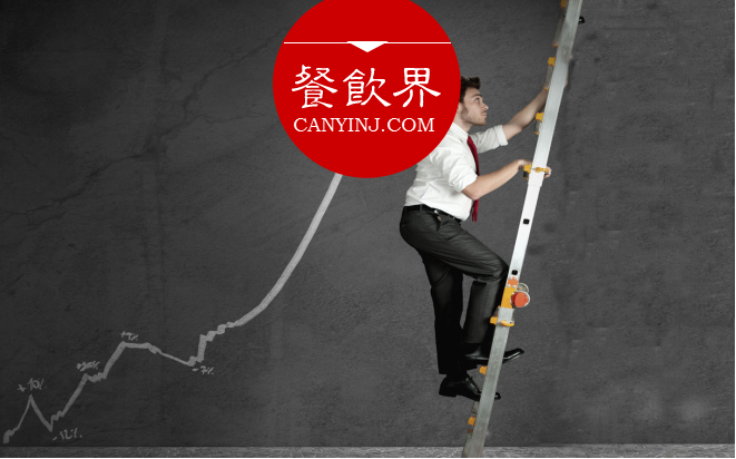 營(yíng)銷要借勢(shì)！看賣煎餅的“黃太吉”如何巧借熱點(diǎn)？| 剖析