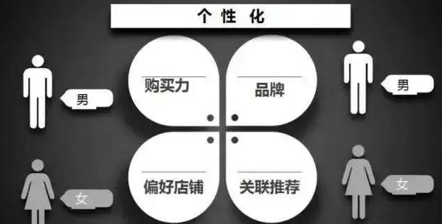 流量為王的外賣時代，已經(jīng)結(jié)束！這些商家都要被美團、餓了么淘汰