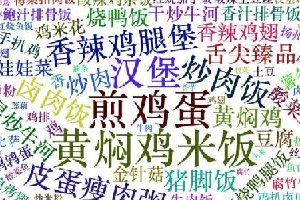 劃重點(diǎn)：北上廣深杭，9999+外賣數(shù)據(jù)告訴你，白領(lǐng)戰(zhàn)場(chǎng)得靠它！|餐飲界