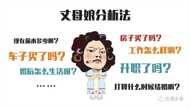 丈母娘挑女婿：如何破解外賣平臺規(guī)則，抱得美人歸！