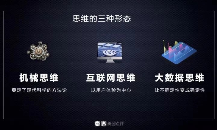 開粵菜館不如開奶茶店？做餐飲之前也得先用大數(shù)據(jù)武裝一下
