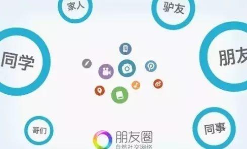 想搞定佛系80、90？先掌握這些實(shí)戰(zhàn)真經(jīng)！|餐飲界