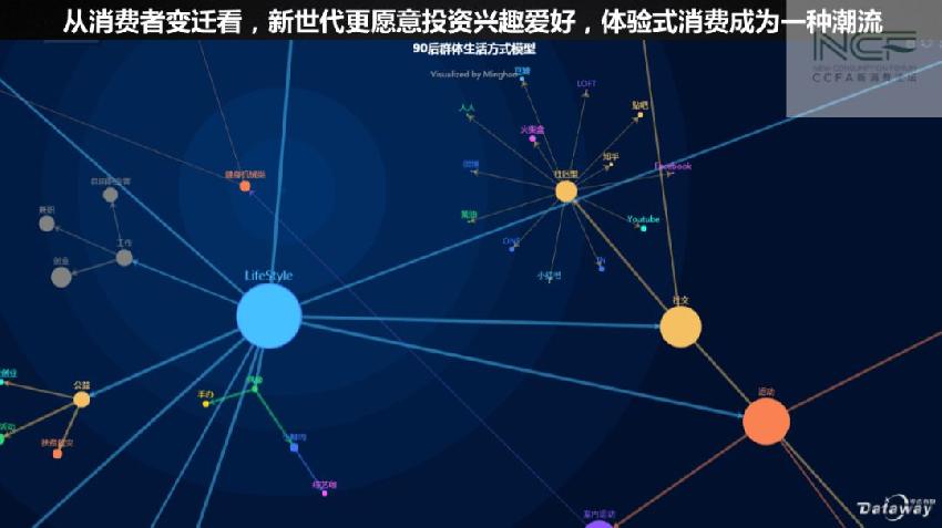 別放走“講究”的顧客！他們才是你真正的金主