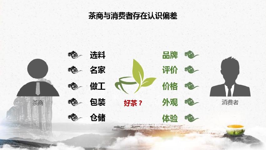 霸主級(jí)企業(yè)缺失，中國茶企如何邁過品牌關(guān)？