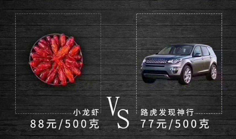 今年的小龍蝦比豪車還貴？！2018年將迎爆發(fā)期
