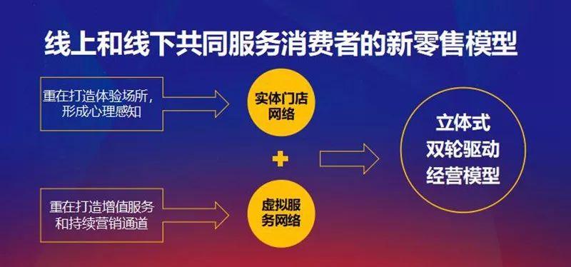 很多餐飲人不會解讀大數(shù)據(jù)，不妨從這三方面入手