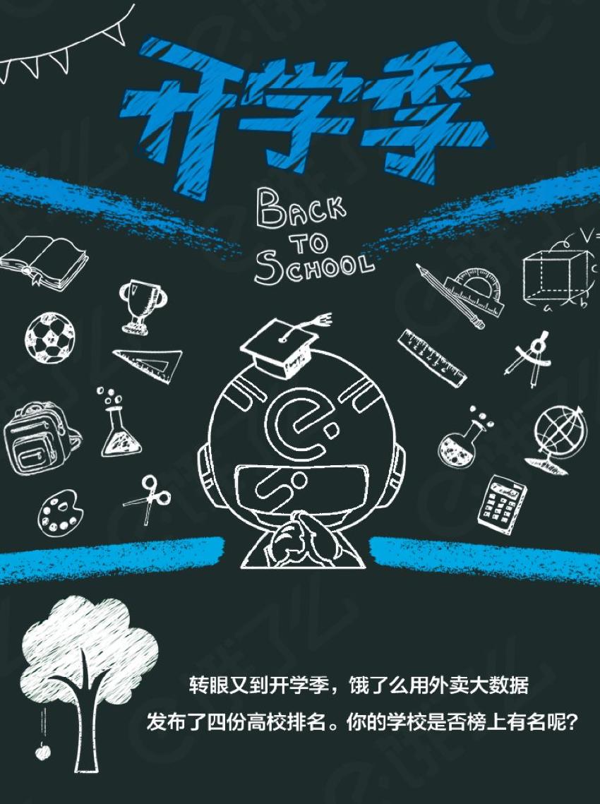 餓了么發(fā)布高校外賣(mài)大數(shù)據(jù)，居然有36萬(wàn)份外賣(mài)被送進(jìn)大學(xué)食堂