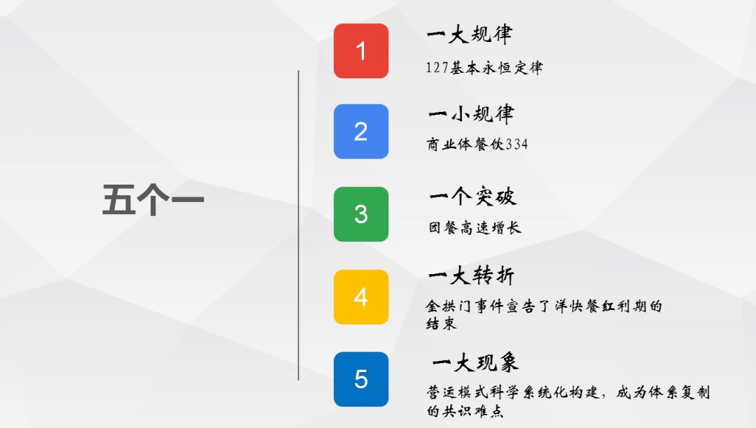 解決餐飲老板痛點(diǎn)，你需要具備這3大實(shí)戰(zhàn)技能！|干貨
