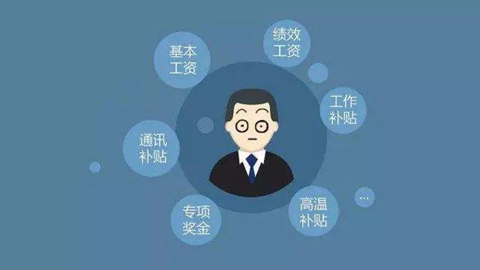 海底撈你學不會，但是你可以學它的計件工資制