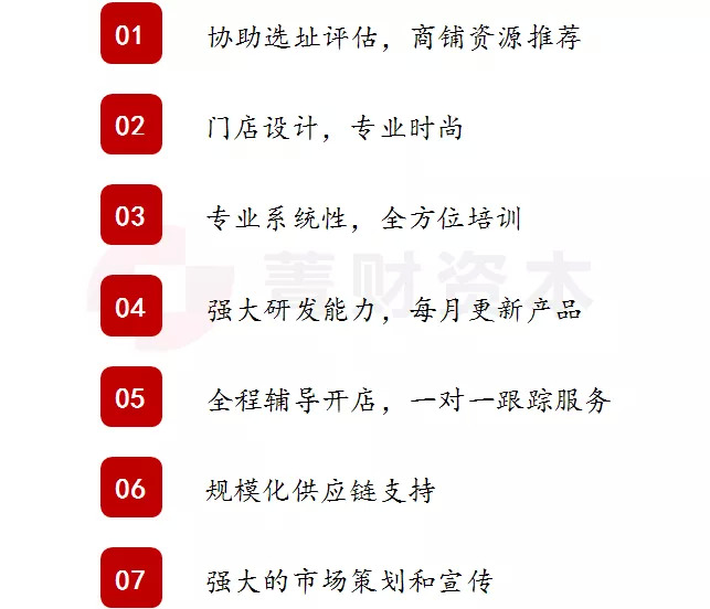 到底怎么樣的消費（餐飲）公司才是資本眼中萬里挑一的好企業(yè)呢？|餐見