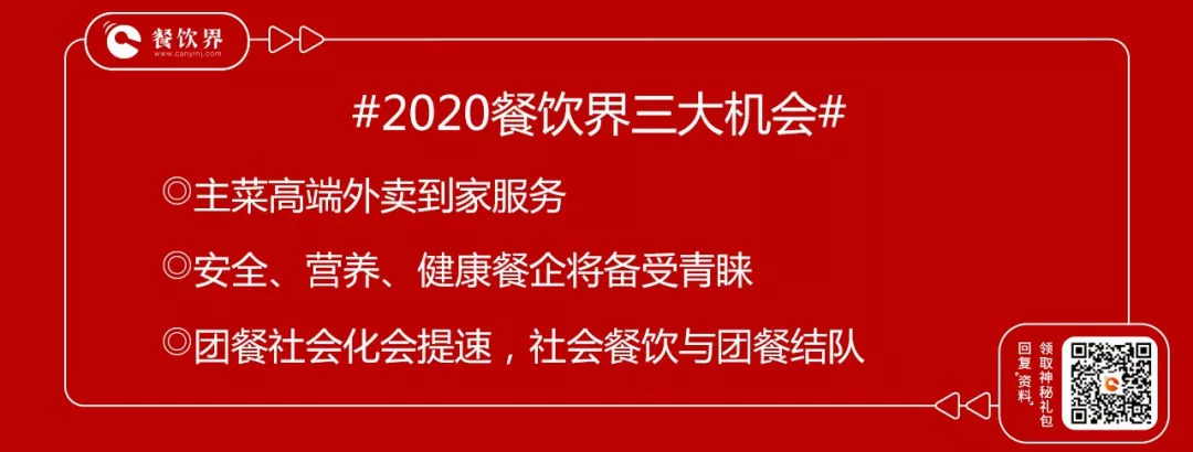 疫情之下，餐飲界全面告急！2020持續(xù)重?fù)粝碌牟惋嬓袠I(yè)有哪些機(jī)會(huì)？