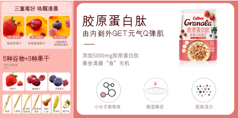 開啟麥片新時代，卡樂比麥片新品添加膠原蛋白肽