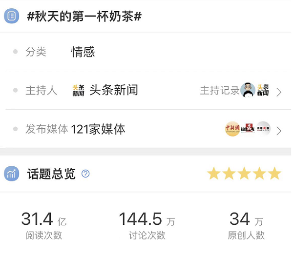 “秋天第一杯”奶茶經(jīng)濟再度激活，順豐同城致力為商家降本增效|餐飲界