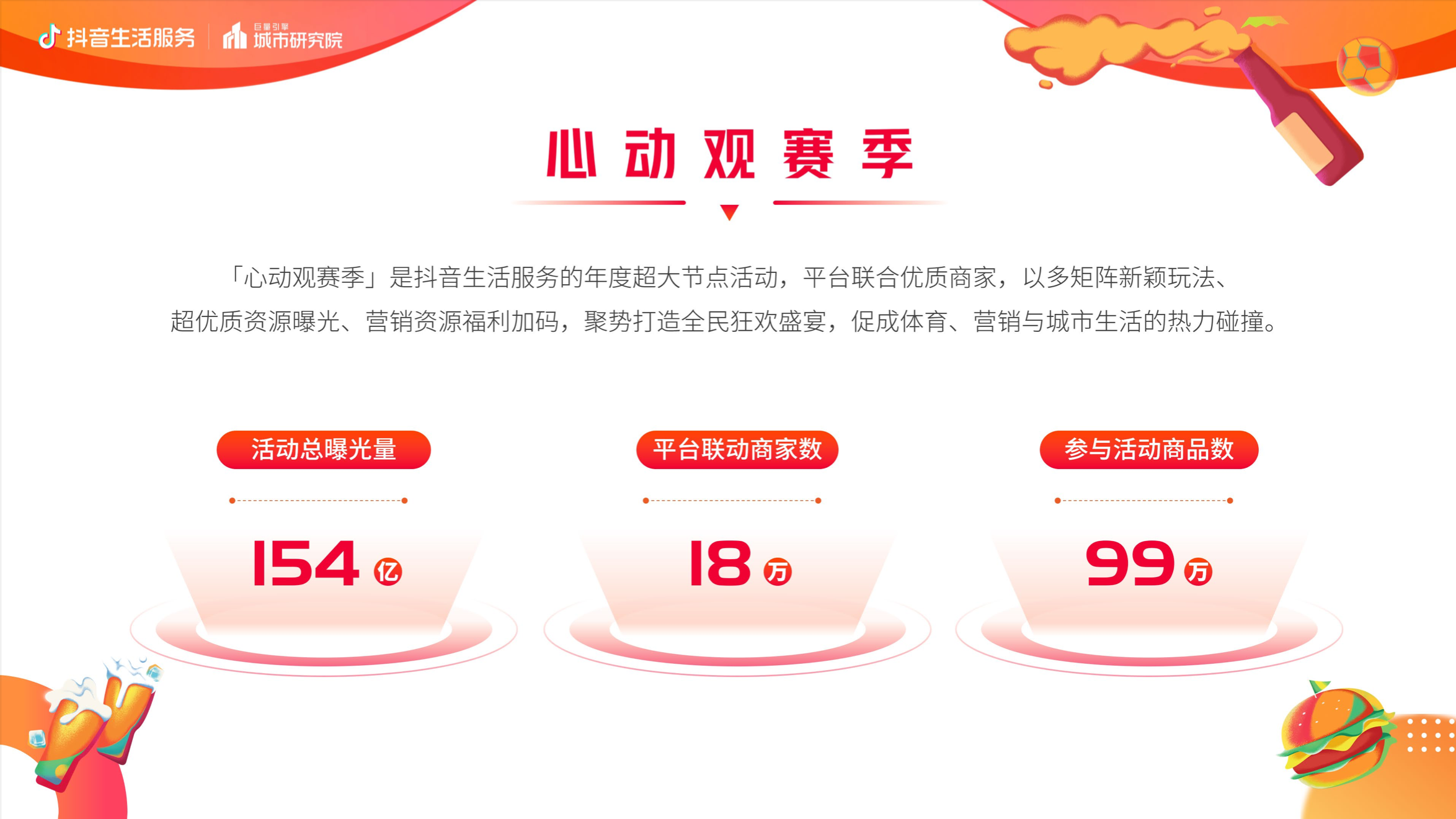 《抖音生活服務(wù)世界杯營銷白皮書》發(fā)布，聯(lián)動18萬商家引爆節(jié)點