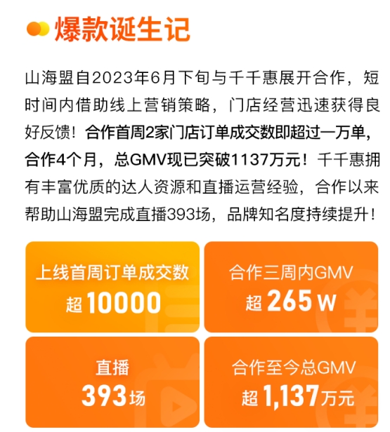 本地生活市場(chǎng)涌向短視頻，千千惠助力商戶高效捕獲流量