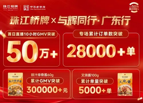 與輝同行廣東行收官，珠江橋牌“一醬成菜”深受喜愛(ài)